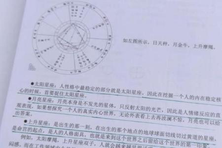 探索星座奥秘：如何利用免费星座排盘找到未来方向