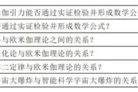 探索新派命理背后的科学与哲学
