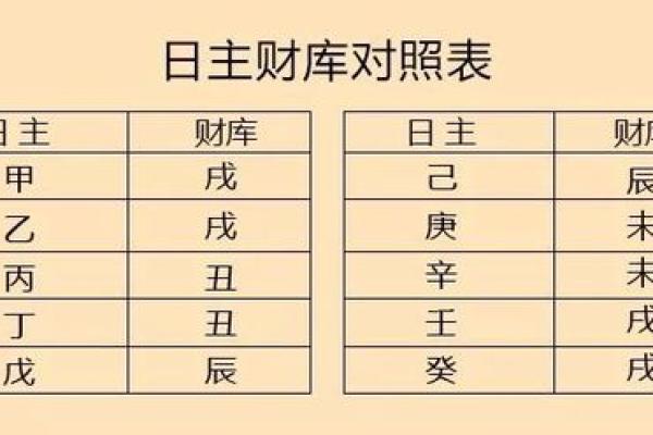 风水专家解读：财位挂暖气片是否会影响财运