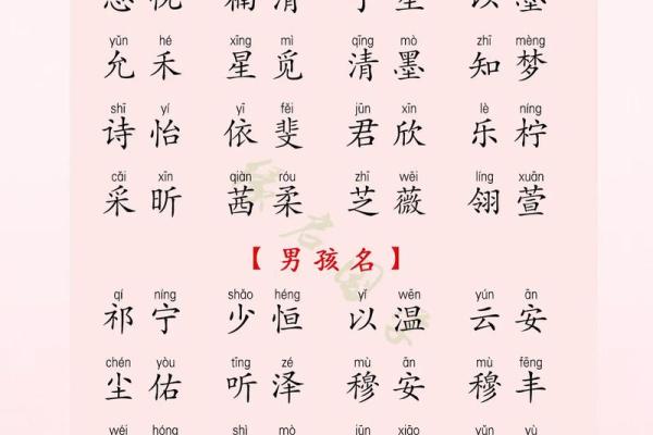 属鸡女宝宝起名宝典：精选富有吉祥寓意的名字推荐