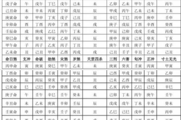 天干纳音五行与命理运势的深度解析