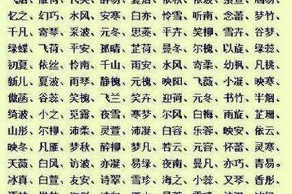 年男宝宝独特名字大全