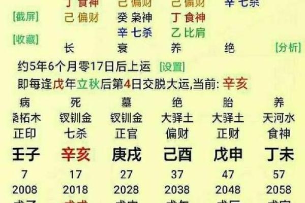 如何通过生辰八字解读命运与性格特点