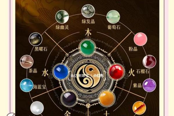 石头五行属性解析：不同石材的五行归属与能量作用