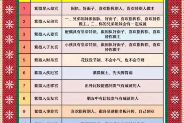 刘国梁命理揭秘：探索他背后的运势与命运格局