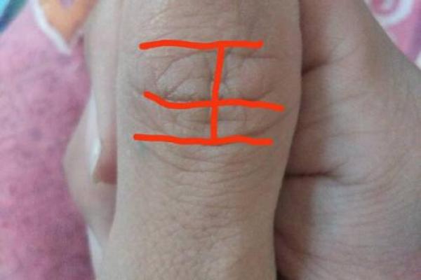 手相中的王字纹，暗示着什么样的未来走向？