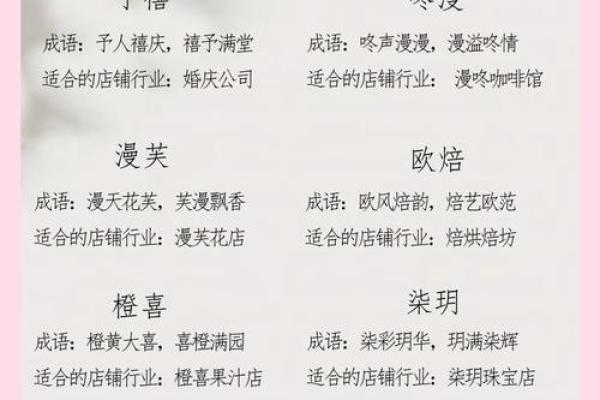 免费公司起名软件：轻松为企业打造独特品牌名称