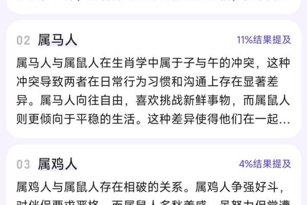 属羊男和属虎女婚配解析：他们是否能走到一起