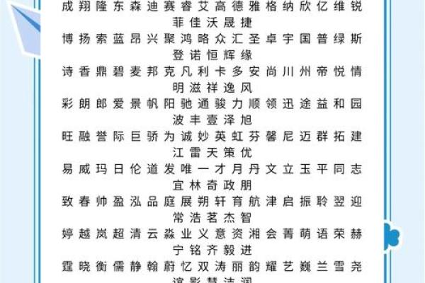 创业必备：最实用的免费公司起名软件指南
