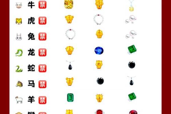 如何为属鸡女宝宝取一个寓意美好的名字