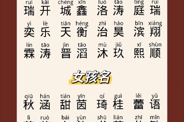 龙姓宝宝起名指南：如何选择有寓意的名字