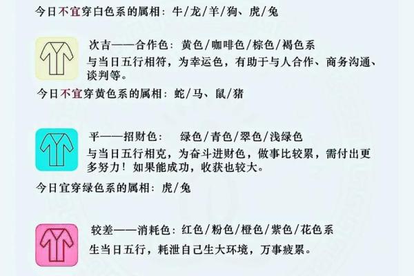 让五行与时尚结合：每日穿衣搭配的能量指南