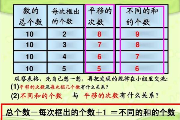 梅花在线排盘：探索数字与命运的深层联系