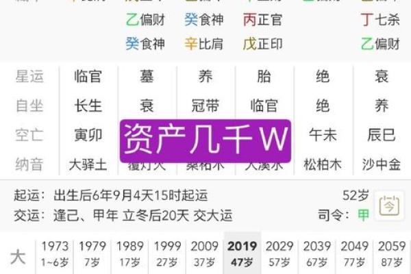 利用生辰八字在线查询探索命运的深层次信息