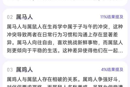 属羊男和属虎女婚配解析：他们是否能走到一起