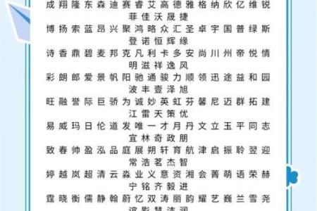 创业必备：最实用的免费公司起名软件指南