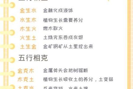 探究大林木命的五行特性与性格特点