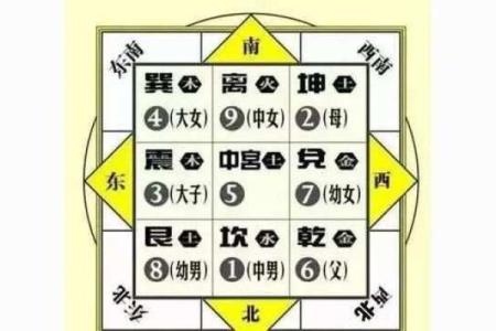 上海五行属性解析与风水影响分析