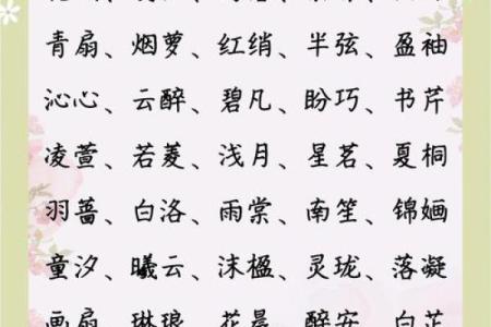 给宝宝取个好名字的技巧与建议