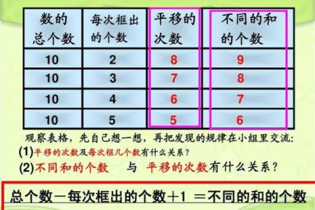 梅花在线排盘：探索数字与命运的深层联系
