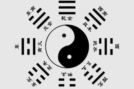 探索风水与个人运势之间的关系