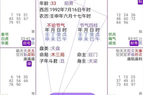 八字排盘解读指南：如何从命理中看出人生轨迹