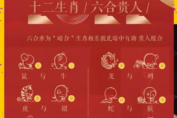 属龙男和属猴女的爱情配对分析：天作之合还是性格冲突？