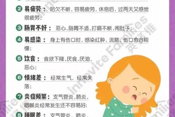 天干之气如何影响人体体质和免疫力