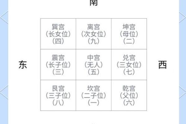 风水阳宅明堂布局与居住环境和谐的秘密