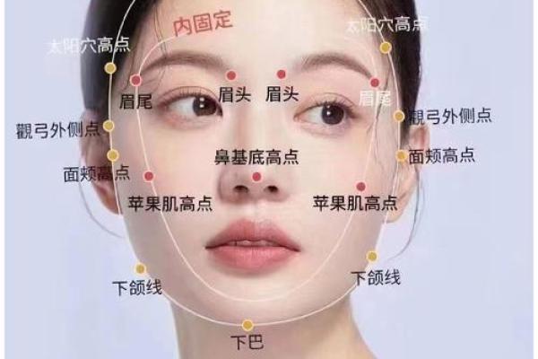 面相分析：如何通过女性的面容判断她的内在特质