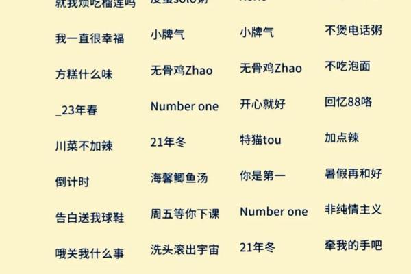 适合网游宝宝的高端名字精选 引领时尚潮流