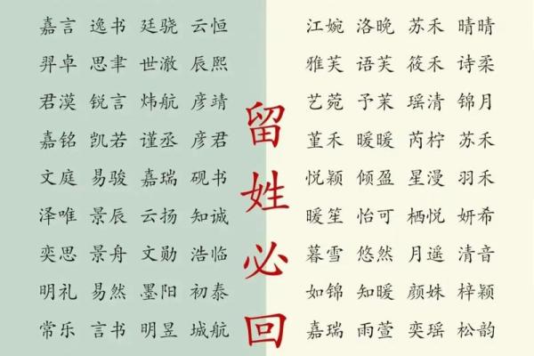 适合网游宝宝的高端名字精选 引领时尚潮流