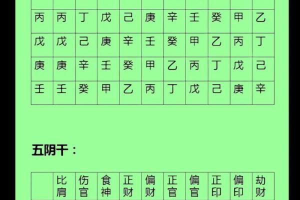 天干与性格关系：从命理看个性特点