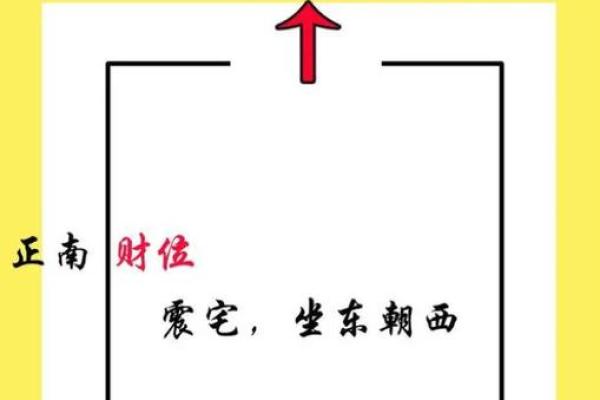 财位和财库位风水布局提升财富运势的秘诀