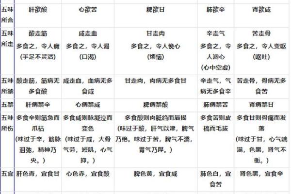 娜字五行属性分析及其在命理中的意义