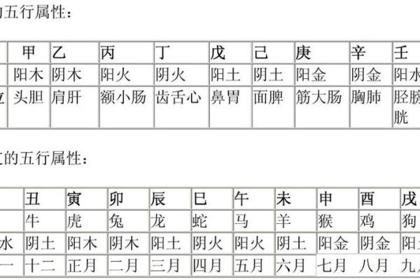 天干相克对人际关系的负面影响