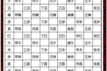 十天干与十二地支的读法及记忆技巧揭秘