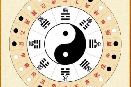 八字财库分析：如何通过八字了解财富运势