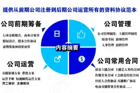 打造成功传媒公司名称的十大秘诀
