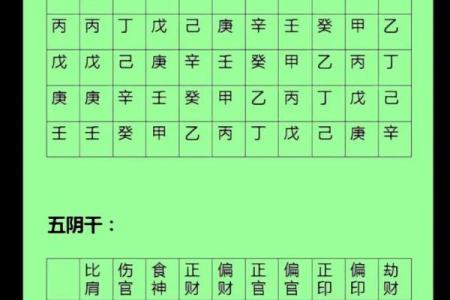 天干与性格关系：从命理看个性特点