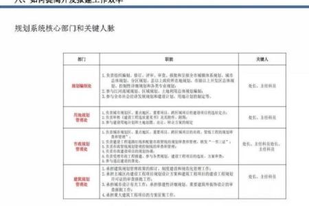 项目管理公司命名创意与技巧解析
