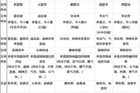 娜字五行属性分析及其在命理中的意义