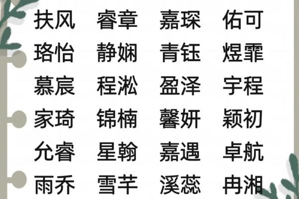 属狗宝宝起名大全