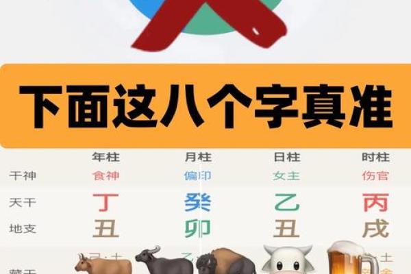 五行喜用神查询技巧与方法解析