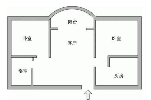 衡阳住宅装修中的风水布局要点