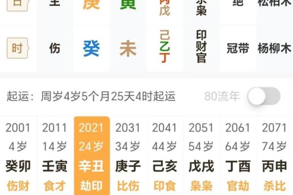 甲木命理对人生事业发展的深远影响