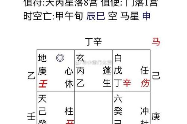 揭示阴宅风水单价的计算方法及其对家庭运势的影响