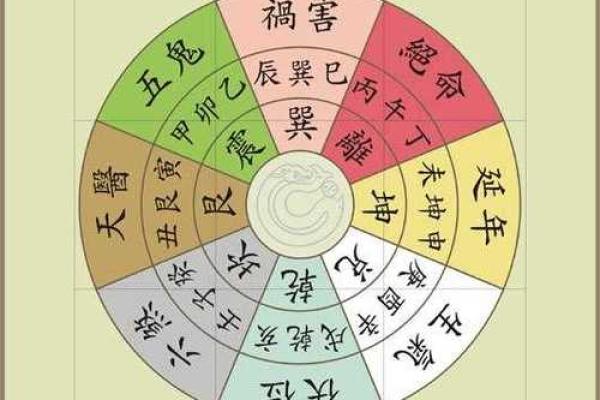 揭示阴宅风水单价的计算方法及其对家庭运势的影响