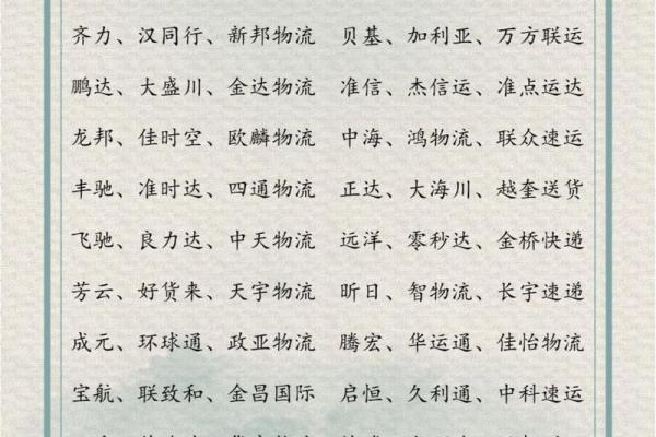 公司注册起名查询助力企业快速启动