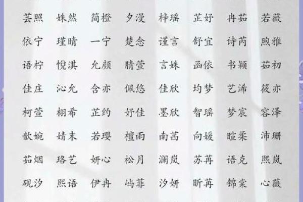 热门宝宝名字大全